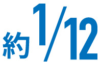 約1/12
